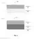 Fig. 06 - Generating metrics for content items presented in an online system