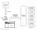 Fig. 01 - PRESENTING COMMENTS FROM VARIOUS SOURCES