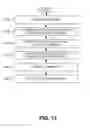 Fig. 13 - PRESENTING COMMENTS FROM VARIOUS SOURCES