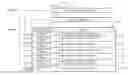 Fig. 01 - Requests for source code text