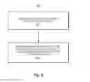 Fig. 03 - Requests for source code text