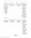Fig. 06 - Requests for source code text