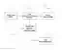 Fig. 01 - Context based systems and methods for presenting media file annotation recommendations