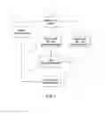 Fig. 06 - Context based systems and methods for presenting media file annotation recommendations