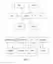 Fig. 09 - Context based systems and methods for presenting media file annotation recommendations