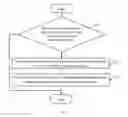 Fig. 09 - WEB SEARCH OPTIMIZATION METHOD, SYSTEM, AND APPARATUS