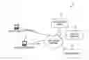 Fig. 01 - SEARCH RESULTS MODIFICATION SYSTEMS AND RELATED METHODS