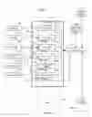Fig. 03 - Content clustering system and method