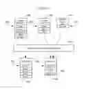 Fig. 05 - Content clustering system and method