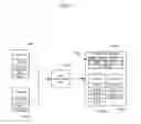 Fig. 06 - Content clustering system and method