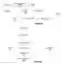 Fig. 04 - Social Graph Sybils