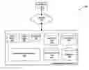 Fig. 01 - Caching sliding window data
