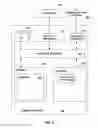 Fig. 05 - Ending tuple processing in a stream-based computing application