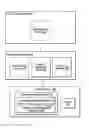 Fig. 01 - Self provisioning and applying role-based security to teamspaces in content repositories