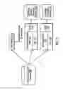 Fig. 03 - Self provisioning and applying role-based security to teamspaces in content repositories