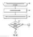 Fig. 07 - Self provisioning and applying role-based security to teamspaces in content repositories