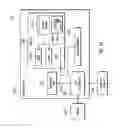 Fig. 16 - Self provisioning and applying role-based security to teamspaces in content repositories