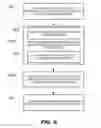 Fig. 07 - Recommendations for Applications Based on Device Context