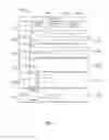 Fig. 03 - METHOD AND SYSTEM FOR NETWORK ENABLED DIGITAL CLIPBOARD