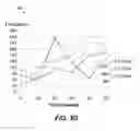 Fig. 06 - Structured Data to Aggregate Analytics