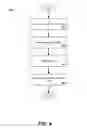 Fig. 07 - Structured Data to Aggregate Analytics