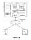 Fig. 02 - SYSTEMS AND METHODS FOR CROSS-REFERENCING FEED ITEMS