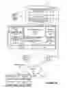 Fig. 03 - SYSTEMS AND METHODS FOR CROSS-REFERENCING FEED ITEMS