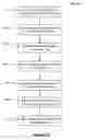 Fig. 08 - SYSTEMS AND METHODS FOR CROSS-REFERENCING FEED ITEMS