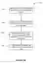 Fig. 12 - SYSTEMS AND METHODS FOR CROSS-REFERENCING FEED ITEMS