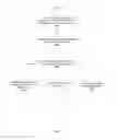 Fig. 06 - Platform for optimizing data driven outcomes