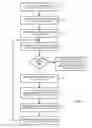 Fig. 07 - Detection and visualization of schema-less data