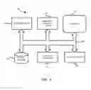 Fig. 09 - Detection and visualization of schema-less data