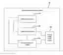 Fig. 01 - Method and system for displaying recommended content such as movies associated with a cluster