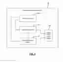 Fig. 04 - Method and system for displaying recommended content such as movies associated with a cluster