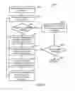 Fig. 09 - System and method for clustering data in input and output spaces