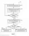 Fig. 02 - System and method for clustering data in input and output spaces