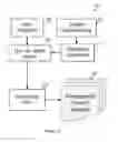 Fig. 06 - System and method for clustering data in input and output spaces