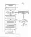 Fig. 09 - System and method for clustering data in input and output spaces