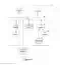 Fig. 11 - System and method for clustering data in input and output spaces