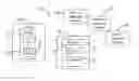 Fig. 01 - DATABASE ONTOLOGY CREATION
