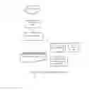 Fig. 04 - METHOD AND SYSTEM FOR CONTENT AGGREGATION UTILIZING CONTEXTUAL INDEXING