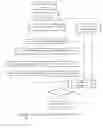 Fig. 05 - METHOD AND SYSTEM FOR CONTENT AGGREGATION UTILIZING CONTEXTUAL INDEXING