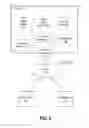 Fig. 03 - Systems, methods, and apparatuses for implementing a group command with a predictive query interface