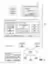 Fig. 04 - Systems, methods, and apparatuses for implementing a group command with a predictive query interface