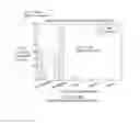 Fig. 58 - Systems, methods, and apparatuses for implementing a group command with a predictive query interface