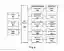 Fig. 07 - Database search