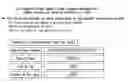 Fig. 01 - Syntactic tagging in a domain-specific context