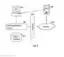 Fig. 07 - SYSTEMS AND METHODS FOR FIELD DATA COLLECTION