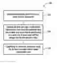 Fig. 01 - Systems and methods for classifying electronic documents
