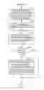 Fig. 09 - Document clustering and reconstruction